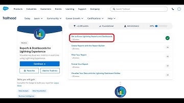 Get to Know Lightning Reports and Dashboards | Reports & Dashboards for Lightning Experience | Sales