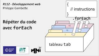 Dév' web MMI Champs - Javascript 2.2 - Répéter du code avec forEach en Javascript