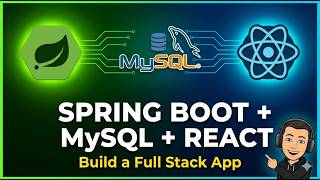 ES Practice #07: Build and Deploy a Spring Boot Application WAR to Tomcat