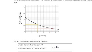Aleks Finding half life and rate constant from a graph of concentration versus time