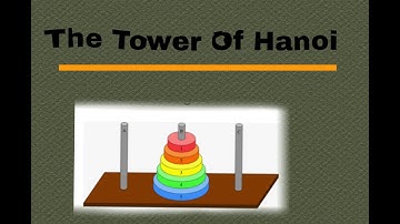 The Tower of Hanoi