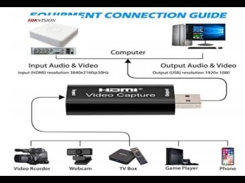 HDMI video capture card using DVR,NVR CCTV, laptop direct view NO need Monitor I unboxing Video Card