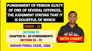 Punishment when doubtful about which offence to be punished | Section 72 of Indian Penal Code, 1860