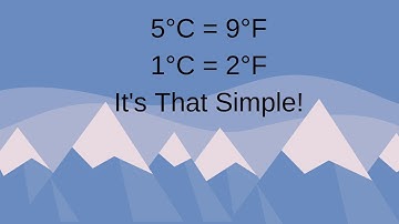 5 Seconds Convert Celcius to Fahrenheit (In Your Head)