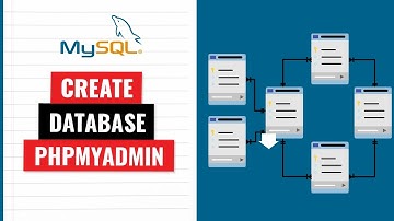 Create Database in Localhost | MySQL Database Creation