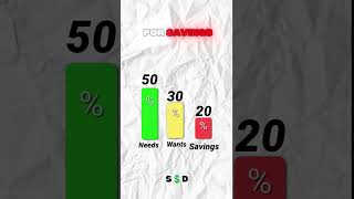 Budgeting becomes easier when your money has a purpose.#MoneyTips #PersonalFinance #Budgeting