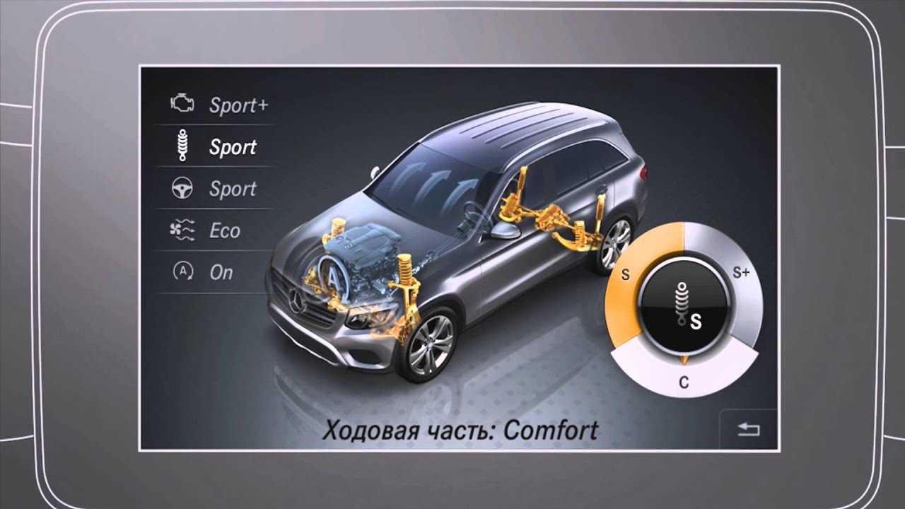Функция dynamic select мерседес что