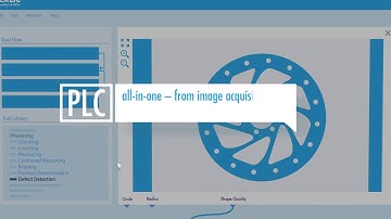 What is MERLIC MVTec Software?
