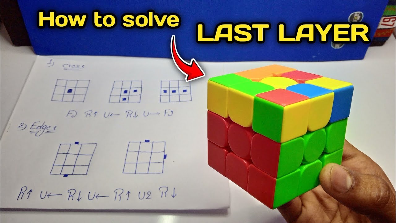 How to solve Last Layer | Third Layer of Rubik's cube 