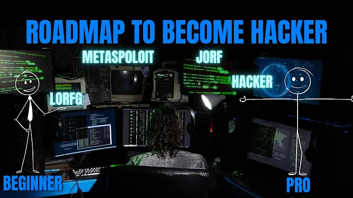 8 Years of Hacking Experience in 6 Minutes – 2025 Roadmap