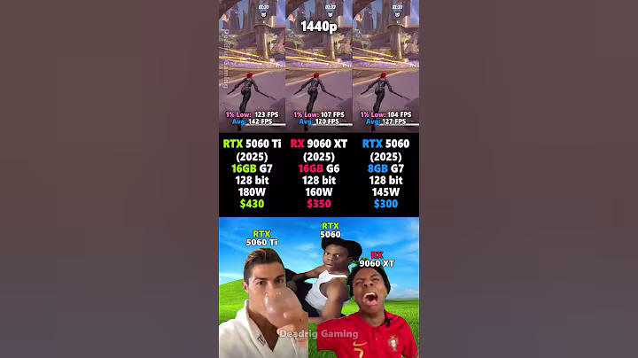 RTX 5060 Ti vs RX 9060 XT vs RTX 5060