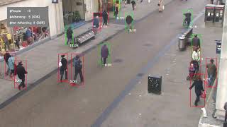 Honeywell Video Analytics Social distancing - Outdoor