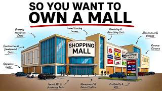 The Economics Of Owning A Shopping Mall