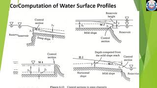 Hydraulics Open Channels Chapt 4 Water Surface Profile Computation Part 1