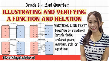 Grade 8 - ILLUSTRATING AND VERIFYING A FUNCTION AND A RELATION | 2nd Quarter