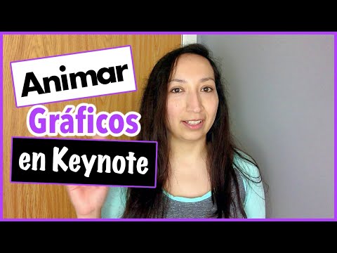 How to Create ANIMATIONS for videos in KEYNOTE with GREEN SCREEN | Social media graphics