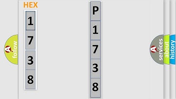 DTC Mazda P1738 Short Explanation