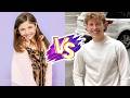 Paxton Myler VS Mila Marwah Natural Transformation 🌟 2026 | From 0 To Now