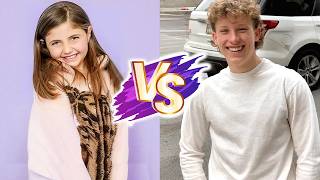 Paxton Myler VS Mila Marwah Natural Transformation 🌟 2026 | From 0 To Now