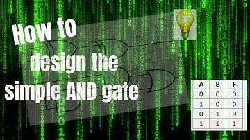 How to design the simple AND gate Circuit Expression using Multimedia Logic Software
