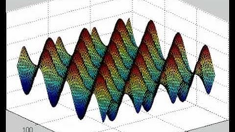 Matlab Surface Transform with code!