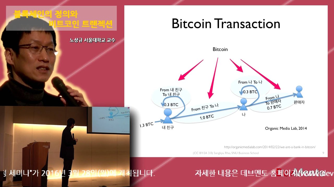 블록체인이 바꾸는 세상(1) 블록체인의 정의와 비트코인 트랜잭션 (1 of 4)