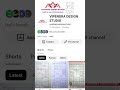 New channel#newchapter#newchallenge#2bhkhousedesign#gharkanaksha#easyhouse#hometech#housedesign#home