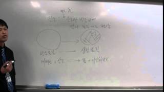 20150415 2009 개정교육과정 중3 과학 화합반응에서의 규칙성 (물리변화 화학변화)