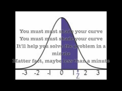 Stats Song - To The Left
