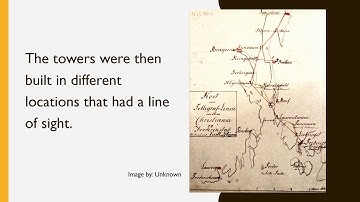How the Optical Telegraph worked