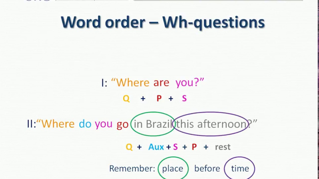 english-grammar-word-order-wh-questions-youtube