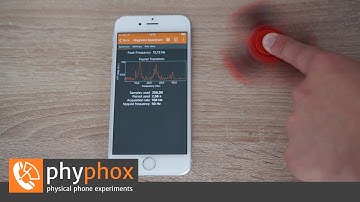 Fidget spinner speed using magnetism (referring to Matt Parker)