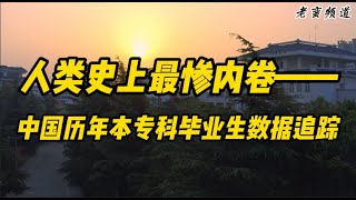 人类史上最惨内卷——中国历年本专科毕业生数据追踪