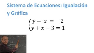 Sistema de 2 Ecuaciones Igualación y Método Gráfico