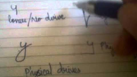 handwriting analysis loops / o