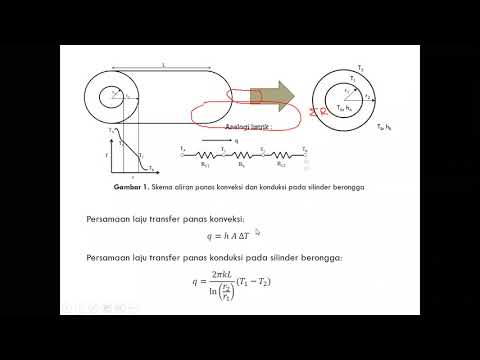 Perpindahan panas overall pada silinder