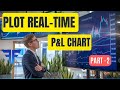 Plot Real Time P&amp;L chart | Fyers | Part -2