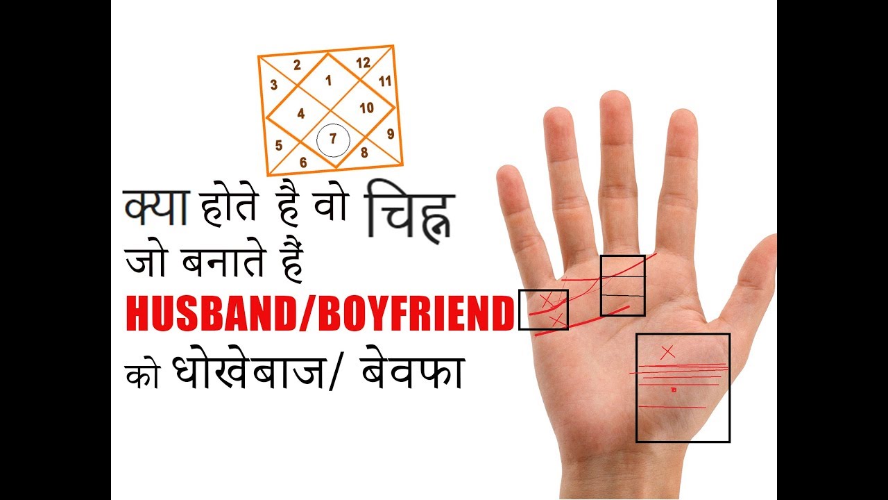 क्या होते हैं वो चिन्ह जो बनाते हैं - BOYFRIEND/HUSBAND को धोखेबाज/ बेवफा (Cheating) रिश्ते में