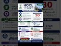 Hindustan Organic Chemicals Limited (HOCL) Apprentice Recruitment 2026 – Full Details