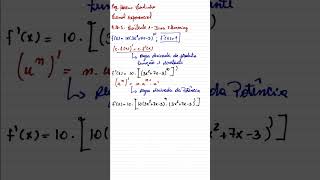 Power Rule for Derivatives