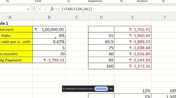 Excel Lecture 9 | Data Table | NMD Pvt Ltd. Data Analytics Courses, Pune | DA5 Morning Batch