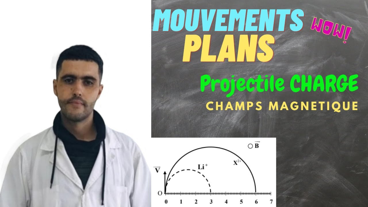 Mouvement d'une Particule Chargée dans un Champ Magnétique (Résumé + Astuses)