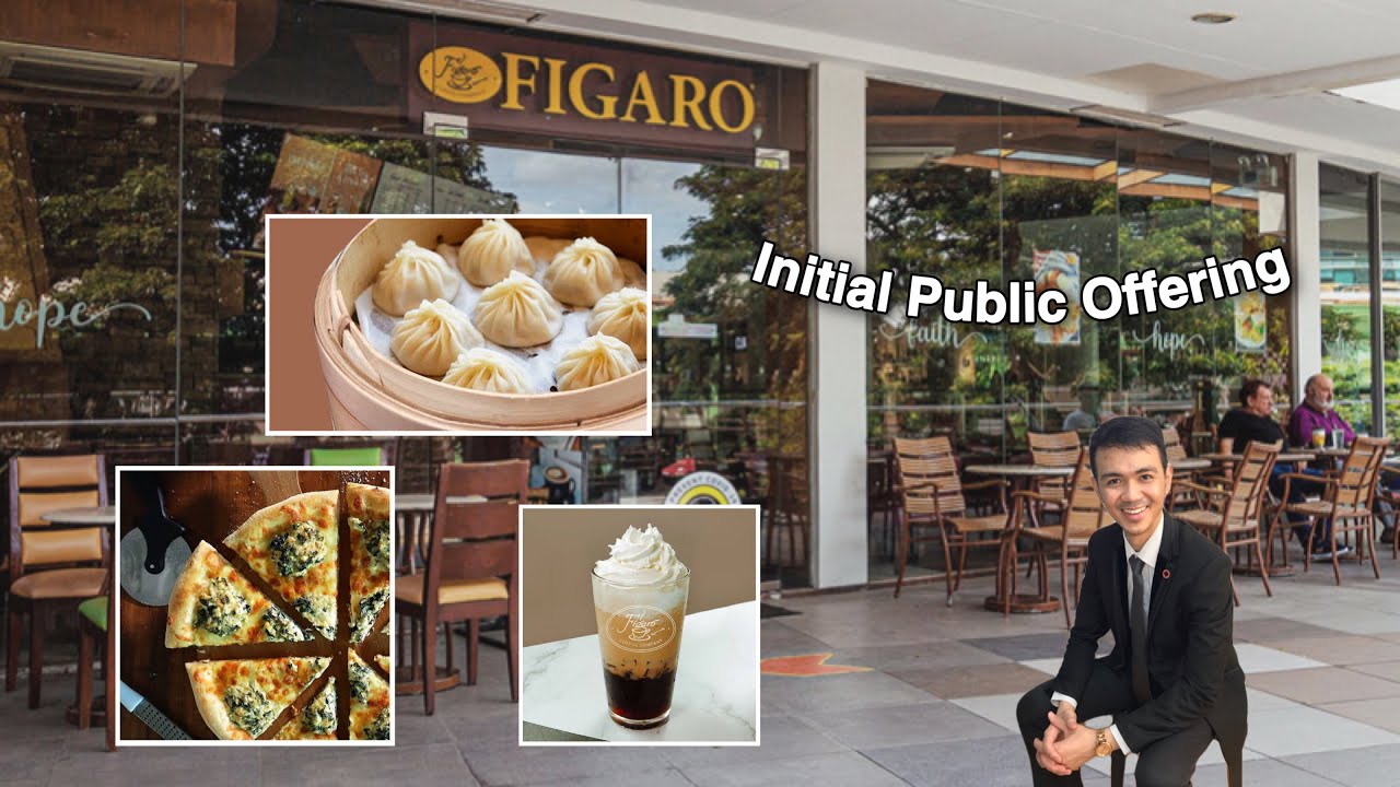 Figaro Coffee Group, Inc. ($FCG) IPO | Final Prospectus Summary
