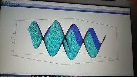 Fun with 3d plotting in MATLAB!🔥😍