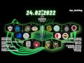 Карабах - Марсель Славия Прага - Фенербахче | прогноз на сегодня Прогнозы на Футбол Лига Конференций