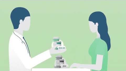 340B: Impact on Patients