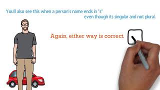 The Apostrophe: What a catastrophe to misuse an apostrophe!