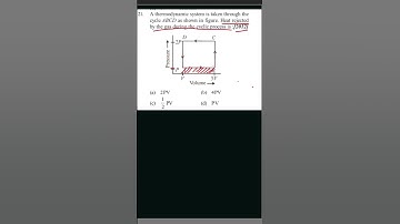 Heat Rejected by the gas during the cyclic process is | Thermodynamics | PV diagram