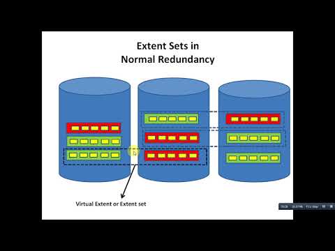 ASM Data Structures