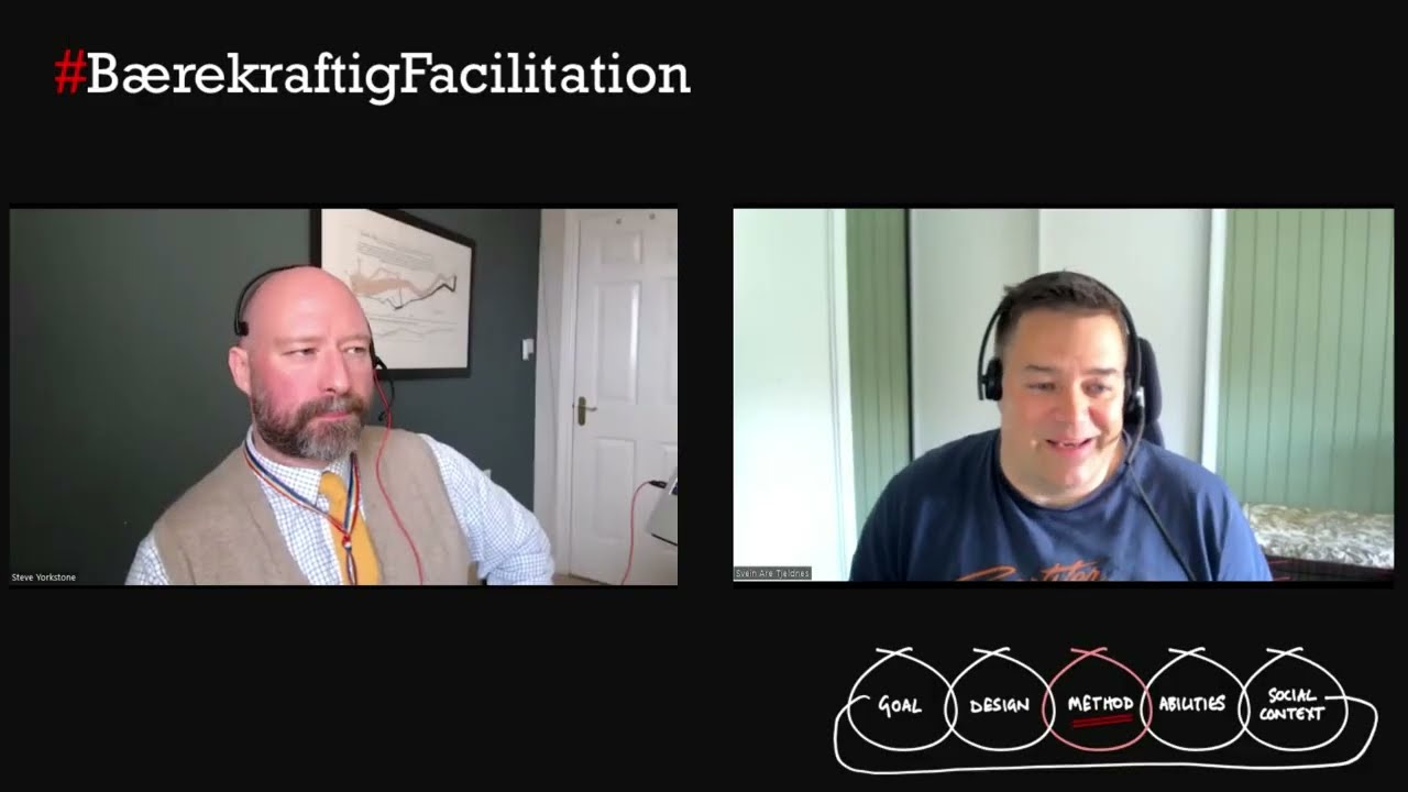 Bærekraftig facilitation 66 Bærekraftige post its